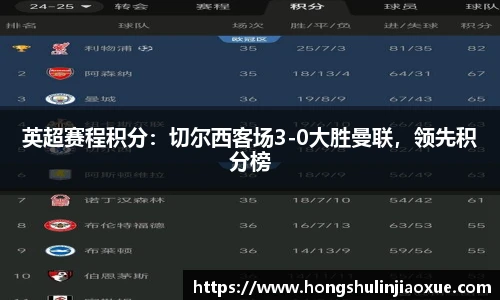 英超赛程积分：切尔西客场3-0大胜曼联，领先积分榜