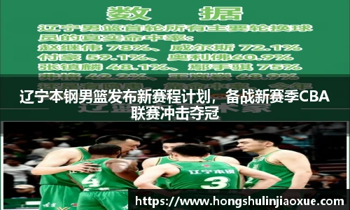 辽宁本钢男篮发布新赛程计划，备战新赛季CBA联赛冲击夺冠